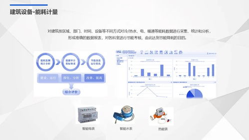 国际医院智能化弱电系统规划设计方案 筑牢健康咨询服务的智慧基石